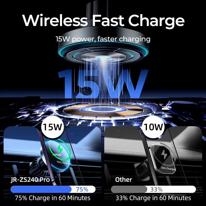 Joyroom soporte magnético para - Wireless Car Charger Mount Fast Charging reseña y precio