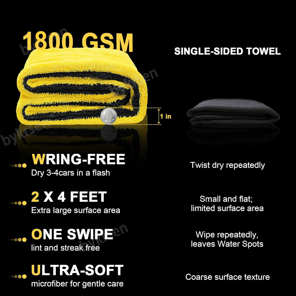 Toalla de microfibra de gran t - Microfiber Car Drying Towel Super Absorbent reseña y precio